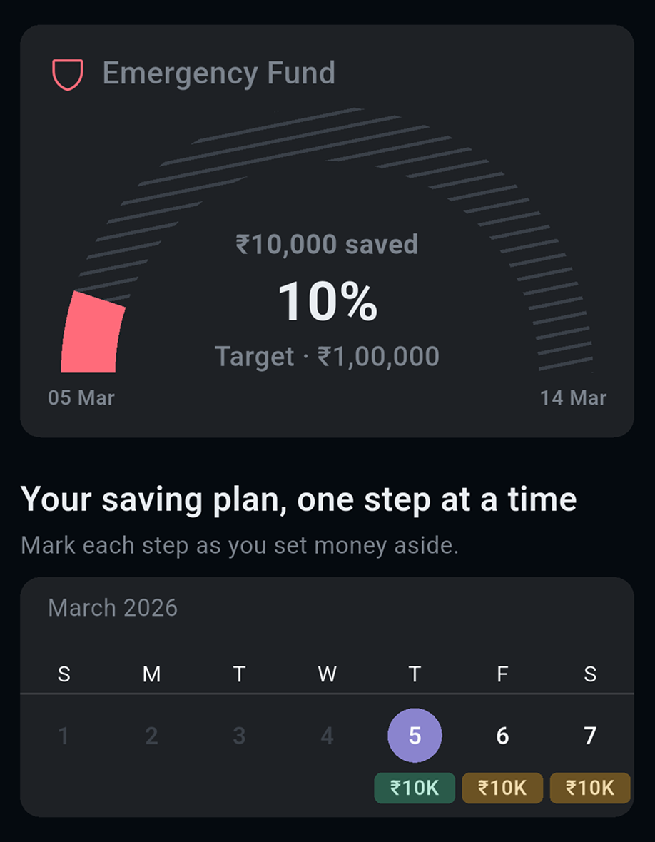 Sanchoy — savings progress tracking